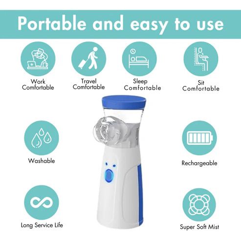 Portable Mesh Nebulizer - Silent, Ultrasonic Inhaler for Kids & Adults