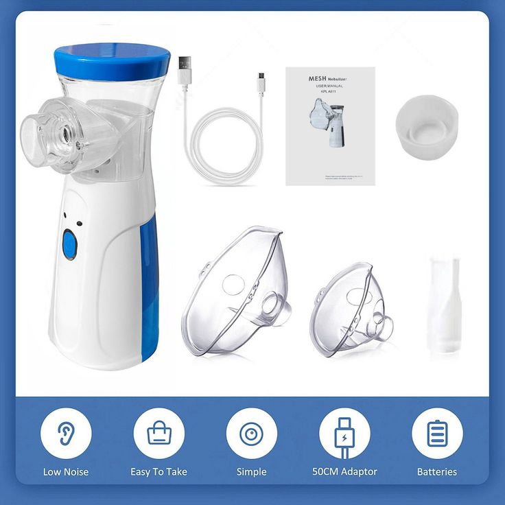 Portable Mesh Nebulizer - Silent, Ultrasonic Inhaler for Kids & Adults